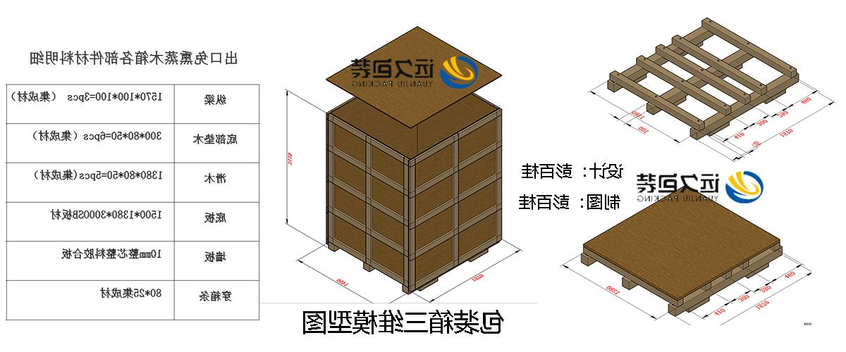 <a href='http://mt0x.meiouanson.com'>买球平台</a>的设计需要考虑流通环境和经济性